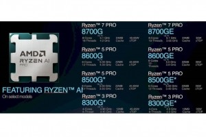 AMD adosse des NPU  ses puces Ryzen 8000