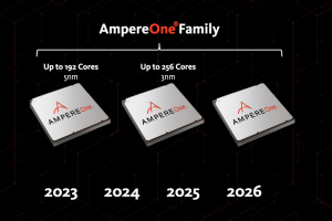 Ampere annonce une puce serveur AmpereOne  256 coeurs