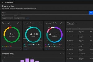 IBM ajoute des contrles post-quantiques  Guardian Data Security Center