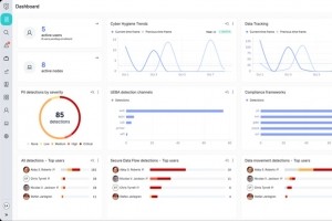 Fortinet lance son premier produit DLP autonome pour les points d'extrmit