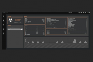 Avec Allentis, Framatome se renforce dans la cyberscurit IT et OT