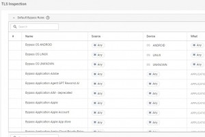 Cato Networks ajoute des capacits d'inspection Safe TLS  son SASE