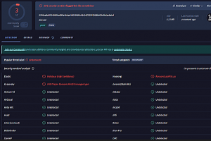 En utilisant les LLM, le ransomware Funksec monte en puissance