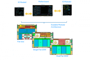 Intel prsente des concepts de PC portables et mini-PC modulaires