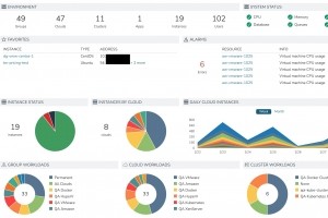 HPE relance son offre virtualisation avec Morpheus