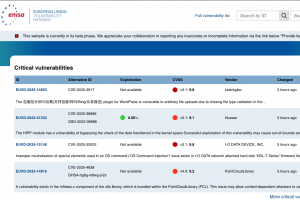 Telex : Une base de données européenne sur les vulnérabilités informatiques, Zendesk France compte supprimer 40 postes, Ekinops rachète Olfeo