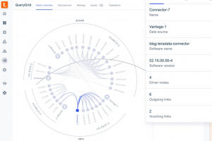 Teradata s'associe à Fivetran pour centraliser les données dans VantageCloud