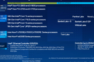 Les CPU Bartlett Lake et Wildcat Lake d'Intel sortent de l'ombre