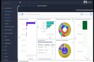 Avec l'acquisition d'Exium, Netgear glisse vers le SASE pour les PME