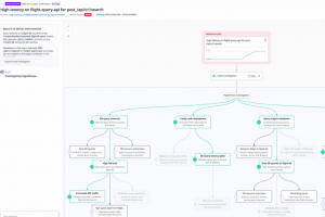 Datadog dévoile ses derniers agents IA
