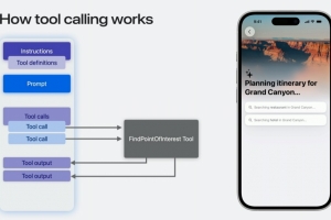 Apple mise sur une IA locale et gratuite pour enrichir ses plateformes