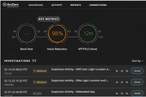 WatchGuard lance Total MDR pour MSP