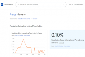 Google enrichit sa bibliothèque Python pour Data Commons