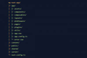 Plusieurs améliorations avec la version 4.0 de Nuxt