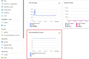 Microsoft améliore la gestion des VM dans Azure avec Project Flash