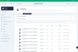 Telex : Fin de la version open source de Kubesphere, Dropbox arrête Passwords, Salesforce acquiert Bluebirds
