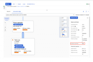 Google Cloud dote Spanner d'un moteur en colonnes