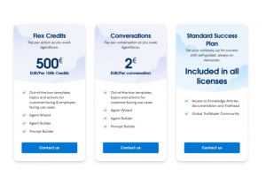 Salesforce étoffe les modes de paiement pour Agentforce