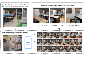 Microsoft veut doter ses agents IA d'une vision 3D