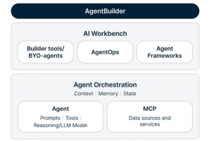 Teradata mise sur l'open source pour crer des agents IA