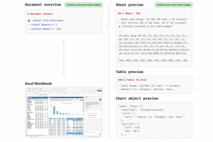 Avec M365 Premium, Microsoft intègre Copilot Pro à Office 365