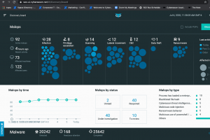 LevelBlue s'empare de Cybereason