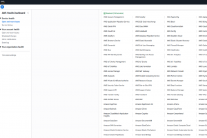 La panne géante AWS résolue non sans mal