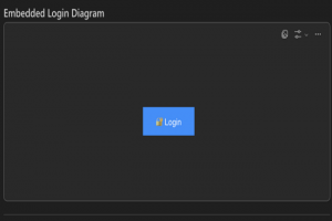 Une faille dans Microsoft 365 Copilot exfiltre des donnes