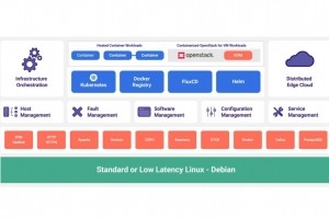 StarlingX 11.0 adresse la sécurité edge et les limites d'IPv4