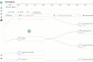 Palo Alto Networks rachète Chronosphere 3,35 Md$