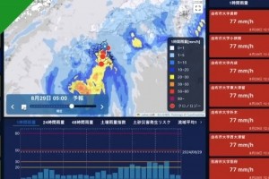 Avec l'IA, l'Unesco anticipe et gre les catastrophes naturelles