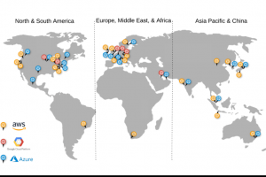 Une mise � jour bloque Snowflake Data Cloud plus d'une demi-journ�e