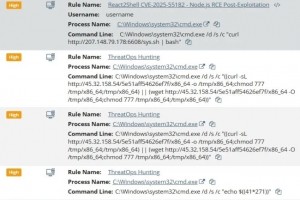 Les le�ons � tirer de la faille React2Shell