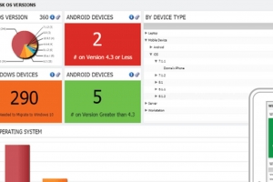 Ivanti corrige deux failles critiques exploit�es dans EPMM