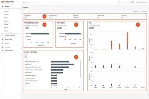 Telex : UiPath rach�te Workfusion, Amazon investit 200 Md$ dans les datacenters IA, Mistral lance Voxtral Transcribe 2