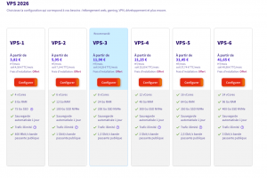 Les prix des instances flambent�chez OVH�