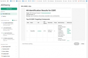 Databricks�lance�l'IA multi-agents AiChemy pour trouver des m�dicaments