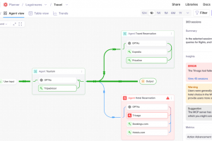 Cisco rach�te Galileo pour surveiller les agents IA