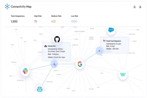 Cisco n�gocie le rachat d'Astrix Security