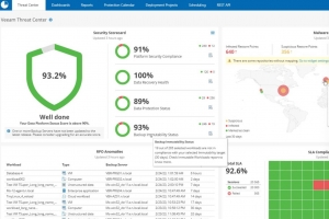 Veeam annonce la beta de Data Platform 13.1