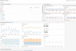 AWS multiplie par dix les limites de requ�tes pour CloudWatch Logs