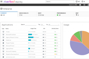 Riverbed �tend les capacit�s IA d'Aternity Experience