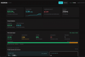 Headroom un projet open source pour r�duire la facture des tokens