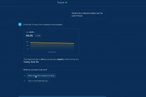 Rubrik muscle la r�silience des agents IA
