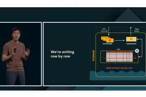 Databricks r�v�le son architecture LTAP pour applications autonomes