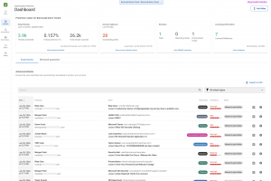 Barracuda repense la s�curit� des messageries avec un zeste d'IA