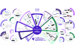 La dynamique des start-ups en cybers�curit� s'acc�l�re en France en 2026