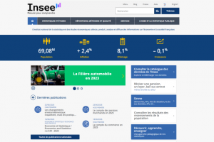 Le piratage de l'Insee expose les identit�s de 12 800 agents