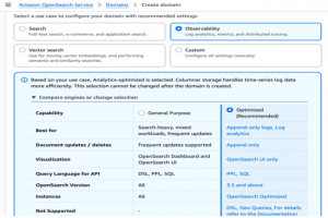 Pour l'IA, AWS optimise l'analyse des logs dans Opensearch