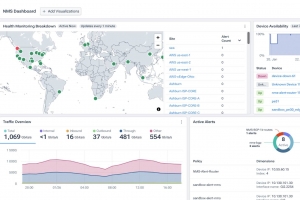Infoblox acquiert Kentik pour renforcer l'observabilit� r�seau